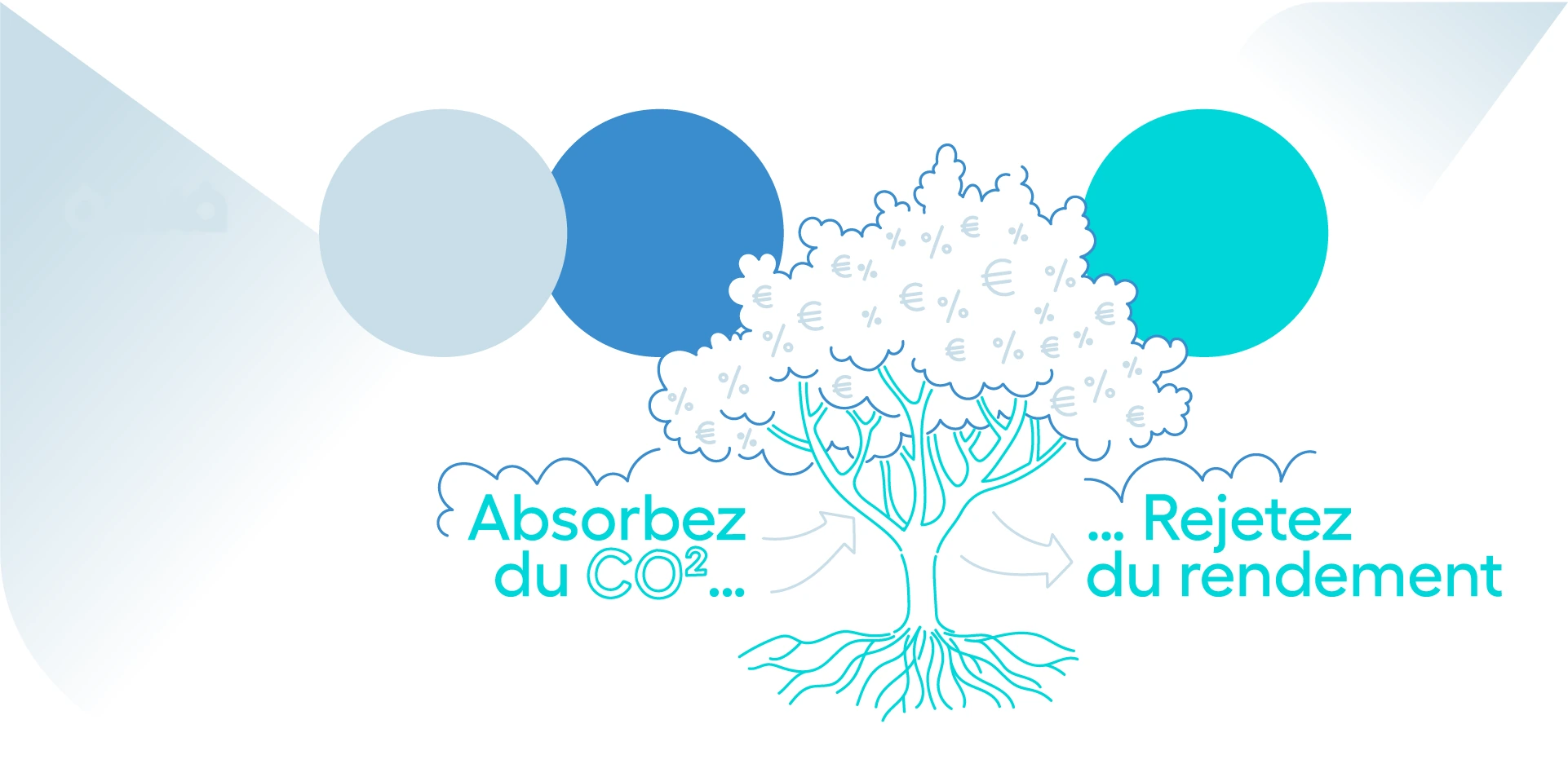 Absorbez du CO₂, rejetez du rendement